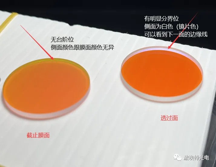 濾光片的鍍膜面分辨1