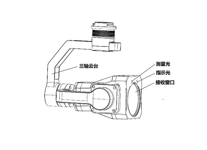 激光甲烷遙測儀結(jié)構(gòu)